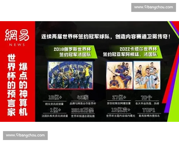 2026世界杯的足球盛世！全民狂欢！