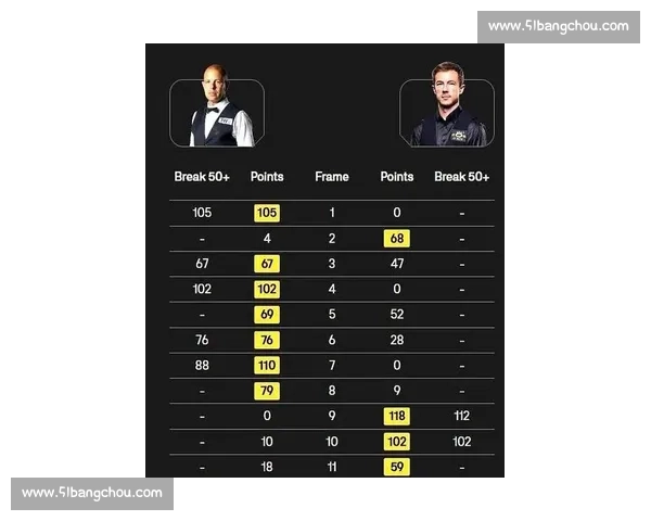 新王登基2026世界杯最耀眼新星，评分堪比老牌巨星！